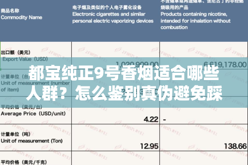 都宝纯正9号香烟适合哪些人群？怎么鉴别真伪避免踩坑？